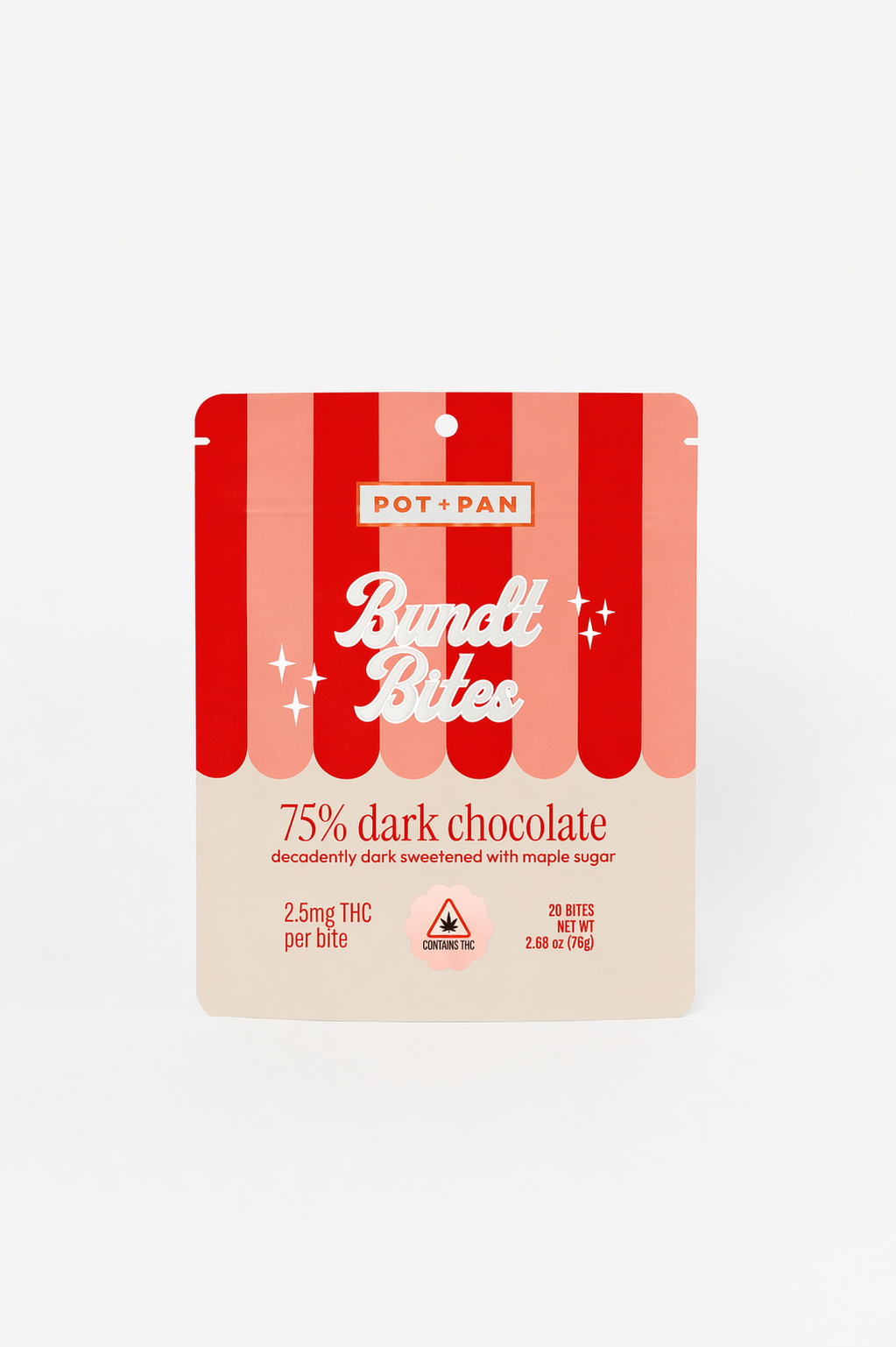 75% Dark Chocolate Bundt Bites